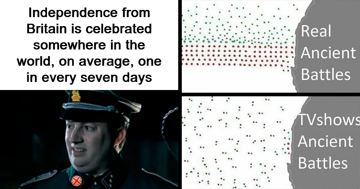 “Should I Go To Art School Or Go Into Politics?”: 50 Hilarious Memes For History Lovers