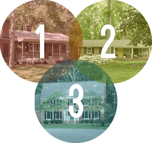 What Our First & Second Houses Taught Us