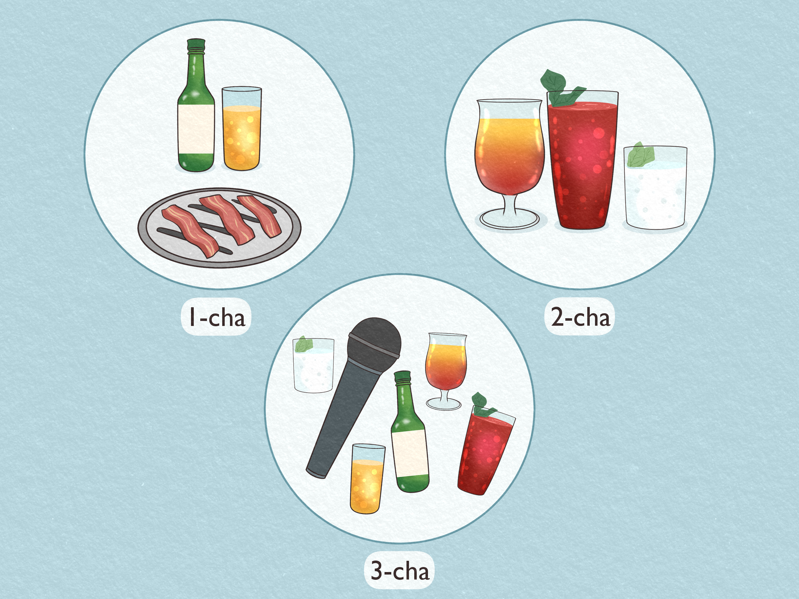 Understanding Korean Drinking Culture: A Complete Guide